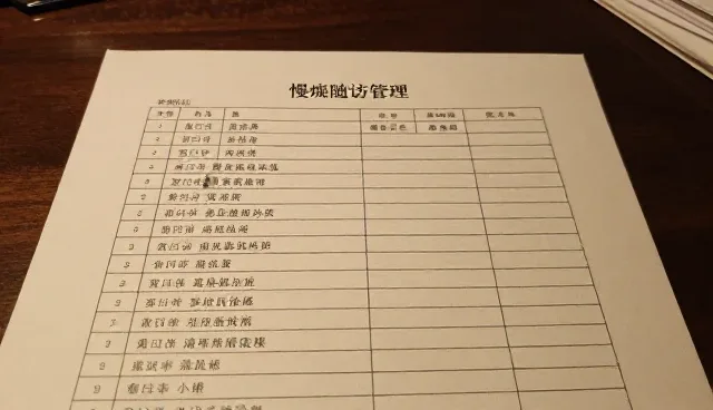 医疗技术服务中的成本控制检查要点分析